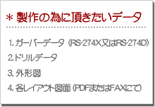 試作基板データ